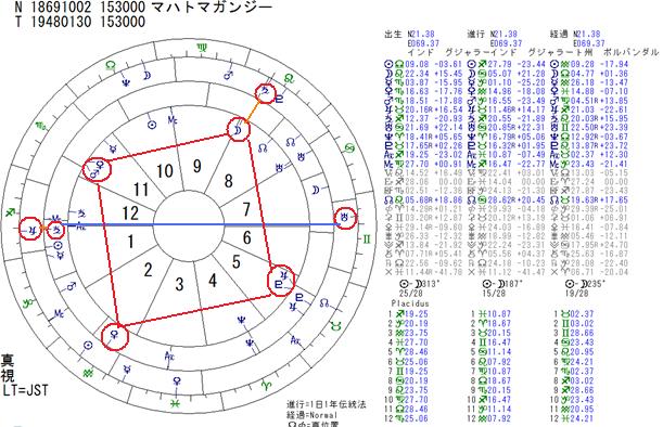 %e3%82%ac%e3%83%b3%e3%82%b8%e3%83%bc%e3%80%80%e6%b2%a1%e5%b9%b4